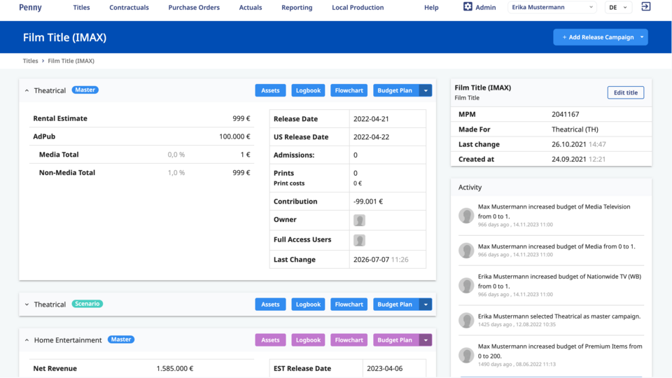 Channel-level planning & budgeting
