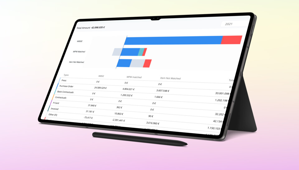 From Marketing Plan to Purchase Order, In One Place